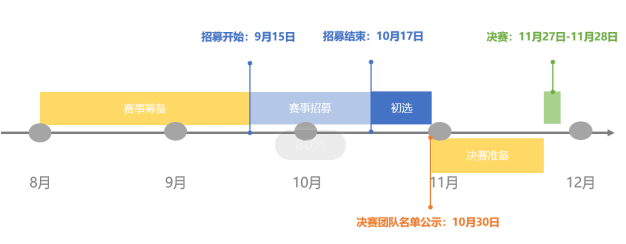 1601258251192006804.png image.png