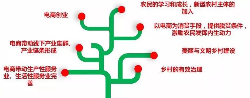 1547086102244080782.jpg 3.jpg