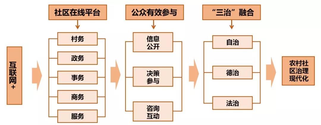 1547086155083040852.jpg 4.jpg